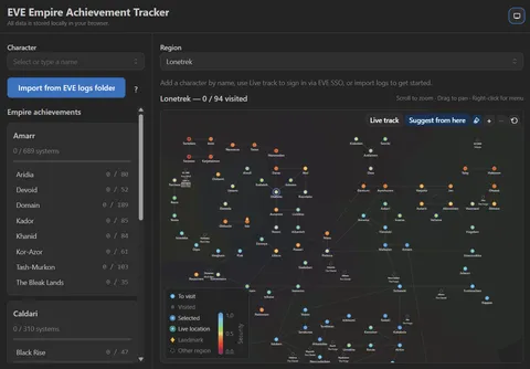 Empire Achievement Tracker